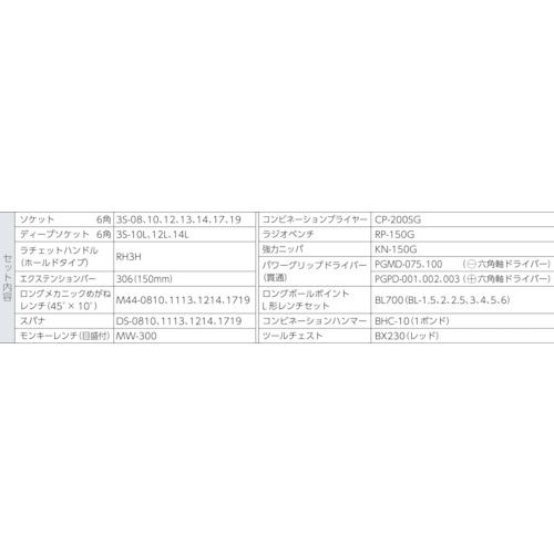 TONE 整備用工具セット ツールセット BX230仕様 レッド