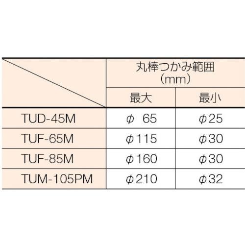 ＴＲＵＳＣＯ　マルチクランプ　最大口開１６５ｍｍＸ深さ１２０ｍｍ（TUF65M）｜paintandtool｜02