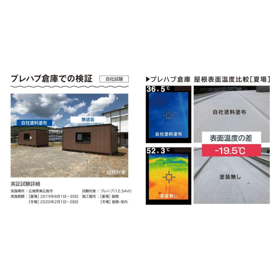 NASCO　沖縄仕様水性断熱塗料　ホワイト　未使用 Amazon.co.jp: 水性断熱塗料WAKOECO®断熱 ホワイト（断熱,遮熱,保温