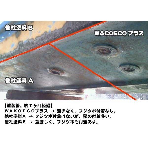 ワコーエコプラスWAKOECOPLUS 船底塗料 2kg チャコールブラック ワコーエコプラスWAKOECOPLUS 船底塗料 2kg チャコールブラック