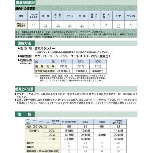 【日塗工 19-20B】マンセル 10YR2/1 1液型ウレタン塗料【500g〜選べます】DIY 建物 木 鉄 塗装 ペンキ ロックペイント  弱溶剤｜paintbook｜03