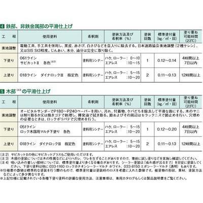 【日塗工 22-75F】マンセル 2.5Y7.5/3 1液型ウレタン塗料【容量 / つや消し など選べます】DIY 建物 木 鉄 塗装 ペンキ ロックペイント  弱溶剤｜paintbook｜05