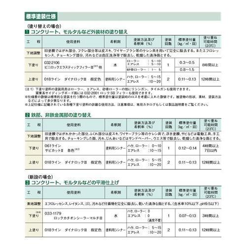 【日塗工 45-80A】マンセル 5G8/0.5 1液型ウレタン塗料【容量 / つや消し など選べます】DIY 建物 木 鉄 塗装 ペンキ ロックペイント  弱溶剤｜paintbook｜04