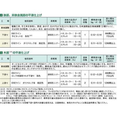 低汚染 n-55 塗装 水性1液シリコン樹脂塗料 日塗工 N-55