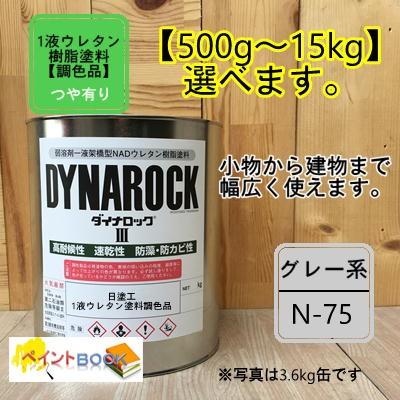 塗料　１液ファインウレタン　N-87  ８缶 日塗工N-75】マンセルN7.5 1液型ウレタン塗料【容量 / つや消し など