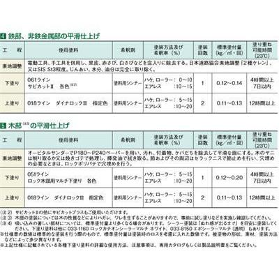 塗料　１液ファインウレタン　N-87  ８缶 塗料 1液ファインウレタン N-87 8缶