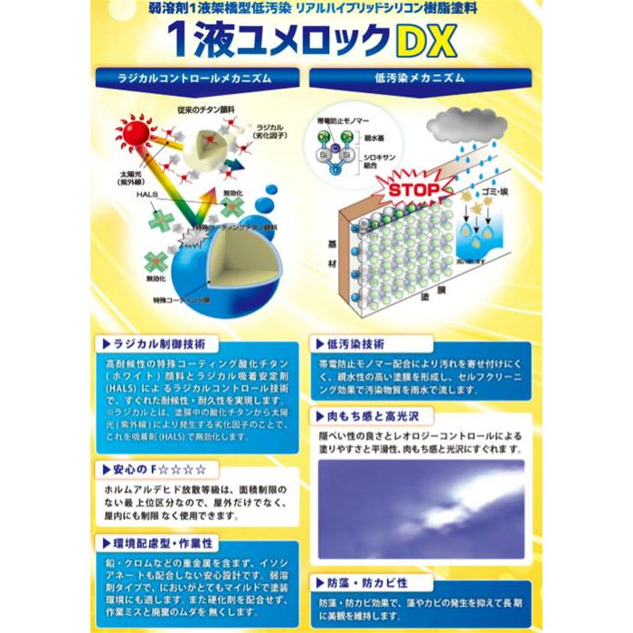 【日塗工 12-70L】 マンセル 2.5YR7/6 ピンク系 1液型シリコン樹脂塗料 建物 壁 屋根 塗装 ペンキ ロックペイント ユメロックDX 弱溶剤｜paintbook｜02