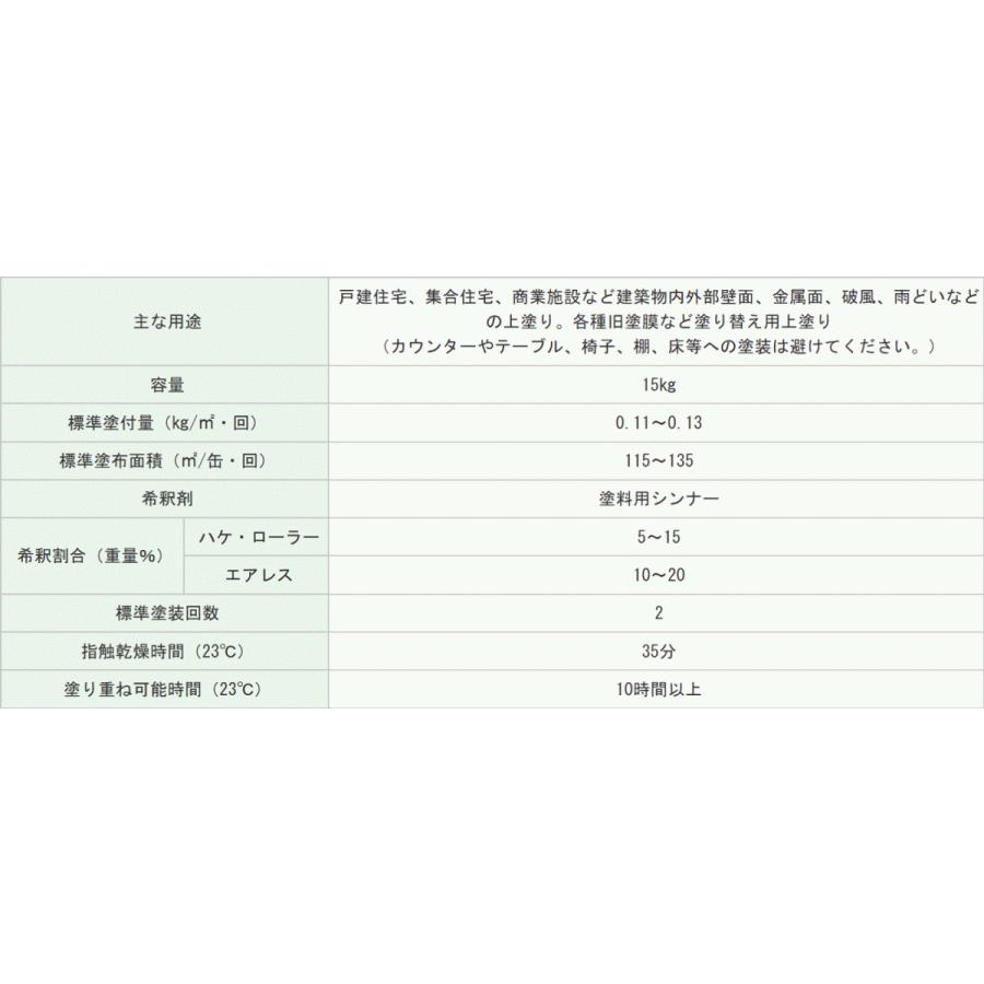 一液ユメロック CW644【容量をお選び下さい】シリコン樹脂塗料 外壁塗装 ペンキ ロックペイント｜paintbook｜02