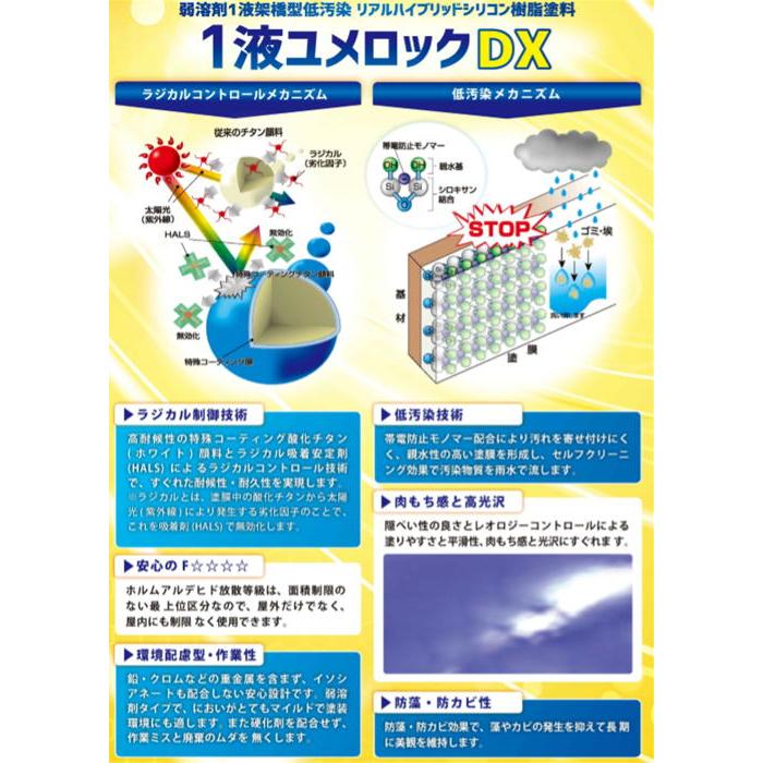 日塗工 N-77】 マンセル N7.7 ホワイト/グレー系 1液型シリコン