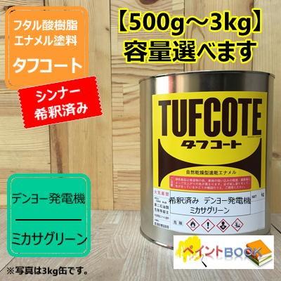 塗装・塗料・ペンキ・希釈シンナー