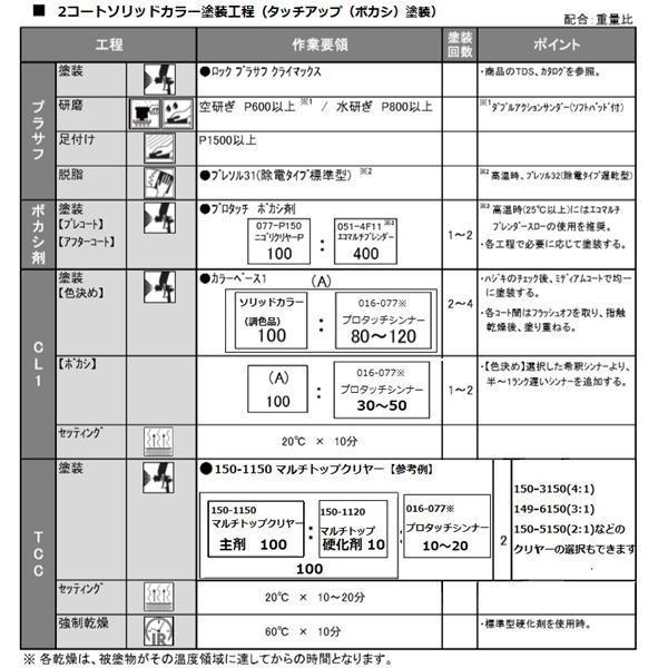 マツダ 42S】 チタニウムフラッシュマイカ プロタッチ 1液型塗料