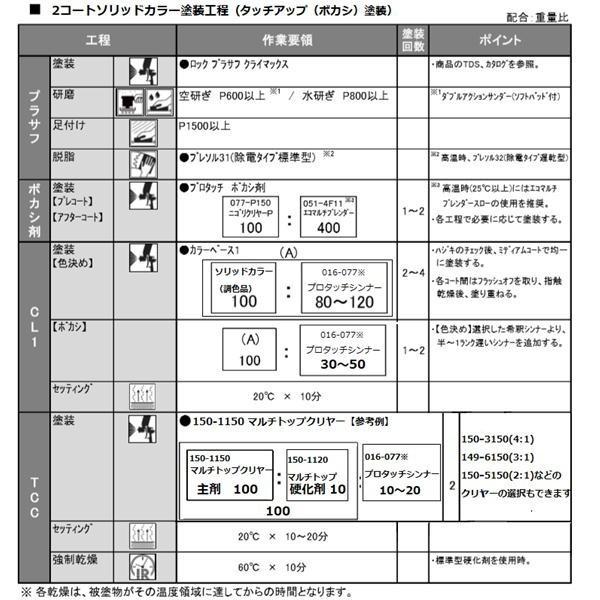 ホンダ NH-876】 タフタホワイトII プロタッチ 1液型塗料 自動車補修