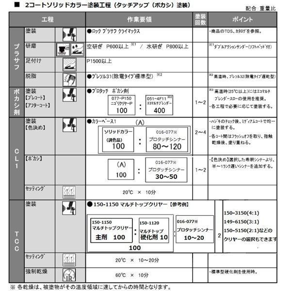 日産 KH2】 チャコールグレー（P) プロタッチ 1液型塗料 自動車補修