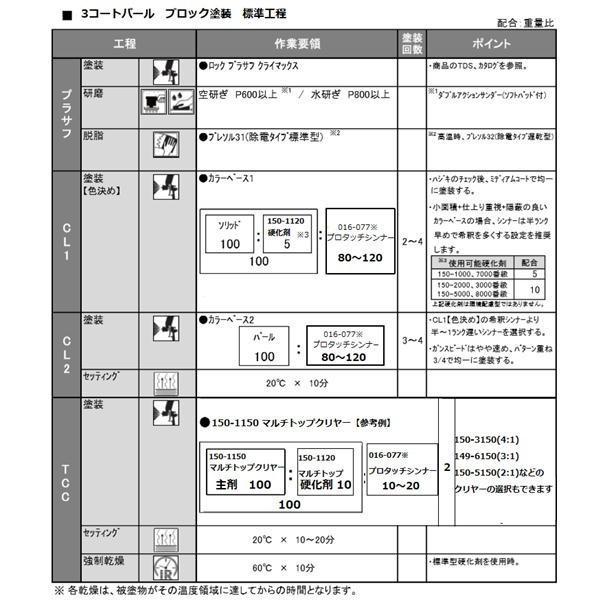 トヨタ  ホワイトパール クリスタルシャイン