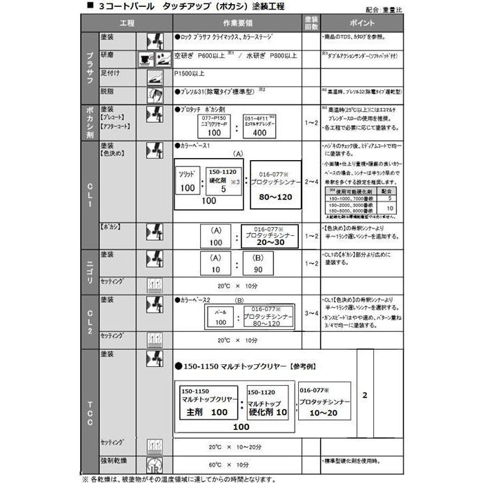 トヨタ 089】 プラチナホワイト パールマイカ 【カラーベース+パール