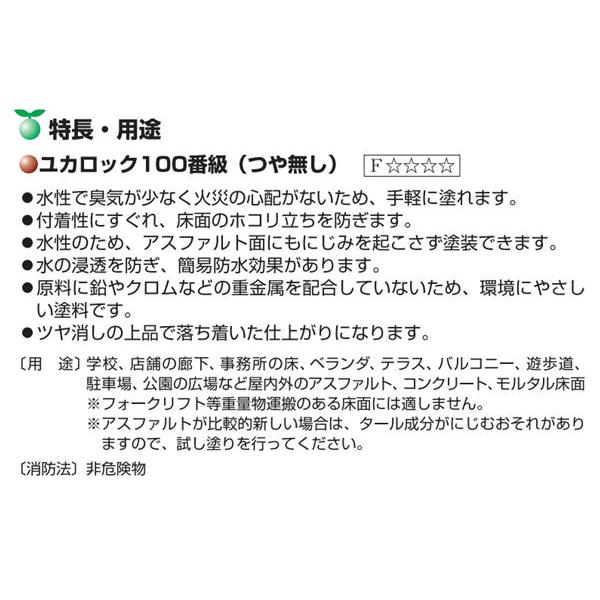 水性つやなし床用　しろ　20kg　ユカロック100番級　082-0102　ロックペイント床用塗料