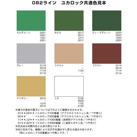 下塗り剤　ユカロック2000番級　082-2110　床用　エポキシ樹脂塗料　ロックペイント