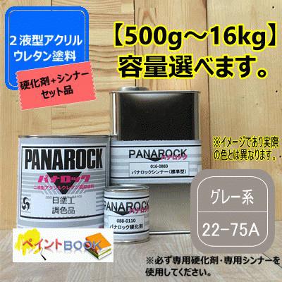 日塗工 22-75A】グレー系 マンセル 2.5Y7.5/0.5【主剤+硬化剤+シンナー