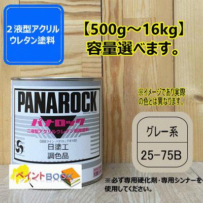 ロックペイント パナロック 日塗工UN-75 グレー 日塗工 25-75B】グレー系 マンセル 5Y7.5/1 パナロック 2液型ウレタン