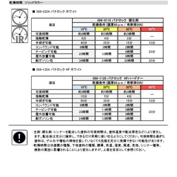 【アクティオレッド】パナロック 500g〜選べます 2液型ウレタン塗料 AKTIO 赤 クレーン アーム レット 建設機械 補修 ロックペイント｜paintbook｜03