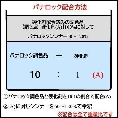 日塗工 N-65】ホワイト／グレー系 マンセル N6.5 パナロック 2液型