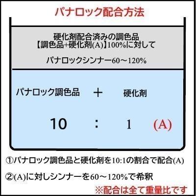 【日産 KAK】クールアイアン（PM)【主剤+硬化剤+シンナー】 パナロック 2液型ウレタン塗料 自動車 ロックペイント｜paintbook｜02