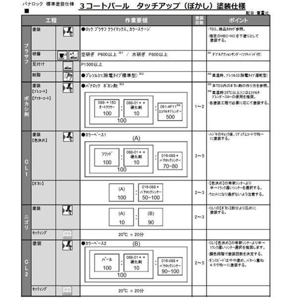 【日産 QAB】 ブリリアントホワイトパール(3P) 【カラーベース+パールベース】パナロック 2液型ウレタン塗料 自動車 ロックペイント｜paintbook｜04