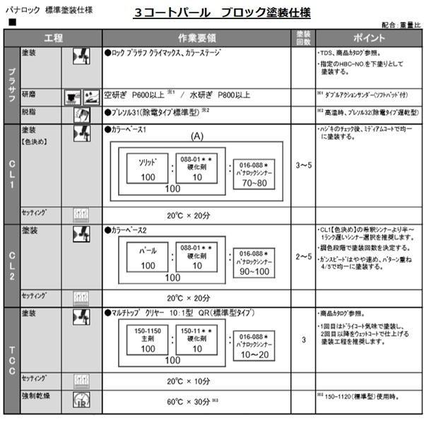 トヨタ 078】 クォーツホワイト クリスタルシャイン 【カラーベース+