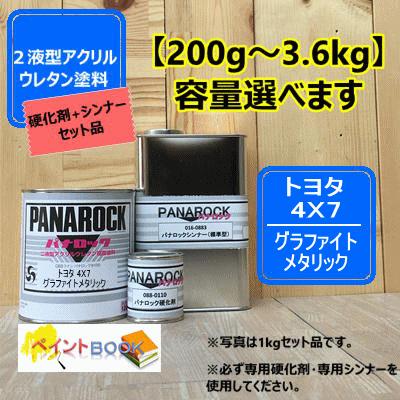 トヨタ 4x7 グラファイトメタリック 主剤 硬化剤 シンナー パナロック 2液型ウレタン塗料 自動車 ロックペイント 0 T4x7 S ペイントbook 通販 Yahoo ショッピング