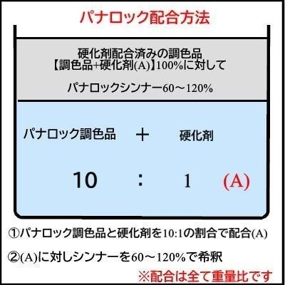 【タダノ ユニック色 ラスピブルー】【主剤+硬化剤+シンナー】 パナロック 500g〜選べます 2液型ウレタン塗料 建設機械 ペンキ ロックペイント｜paintbook｜05