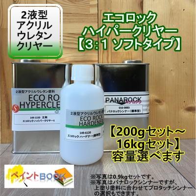 149-6150 エコロックハイパークリヤーS【主剤+硬化剤+シンナー 149-6150 エコロックハイパークリヤーS【主剤+硬化剤+シンナー