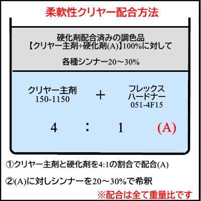柔軟性クリヤーセット】マルチトップクリヤー【主剤＋硬化剤+シンナー