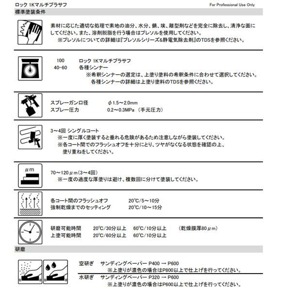 ロック1Kマルチプラサフ（グレー）202-0107 ロックペイント 1液型 速乾