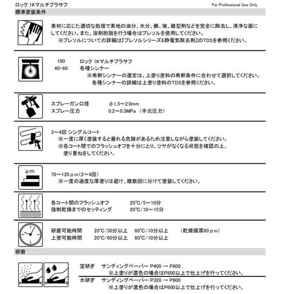 【シンナー希釈済み】ロック1Kマルチプラサフ（グレー）202-0107 ロックペイント 1液型 速乾タイプ プライマー サフェーサー｜paintbook｜03