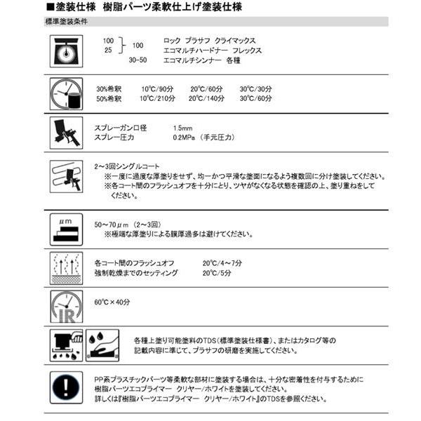 ロック プラサフ クライマックス（ホワイト）202-6910【主剤のみ小分け