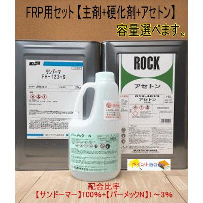 Frpセット 車のパンパー 船 建築等に セット内容 サンドーマー パーメックn アセトン 不飽和ポリエステル樹脂 Frp S ペイントbook 通販 Yahoo ショッピング
