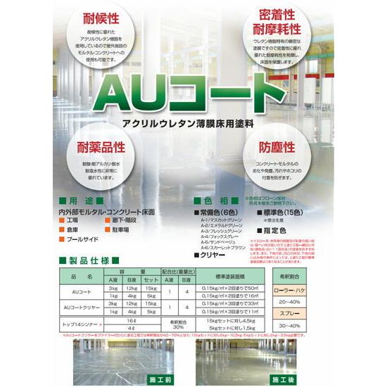 AUコートクリヤー A液+B液+専用シンナーセット 2液型アクリルウレタン