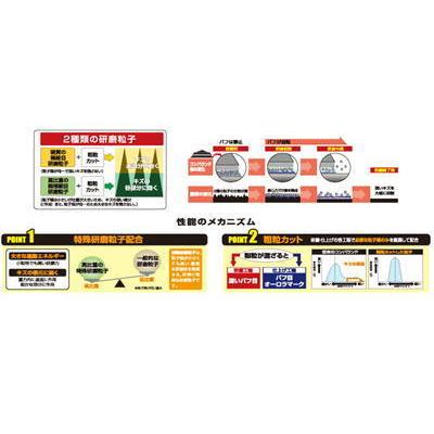 FMC 845-L 自動車塗装用 超高級補修剤 超微粒子コンパウンド 容量500ml