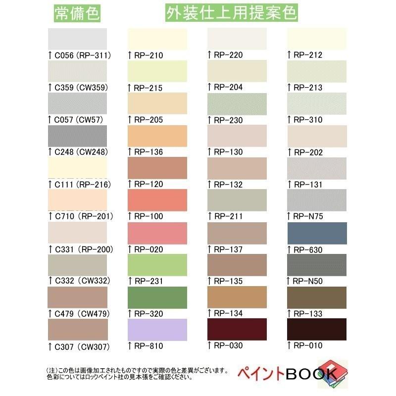 水性エバーロック つや消し【RP-133/10YR/5/1】超低臭 DIY 建物 壁紙