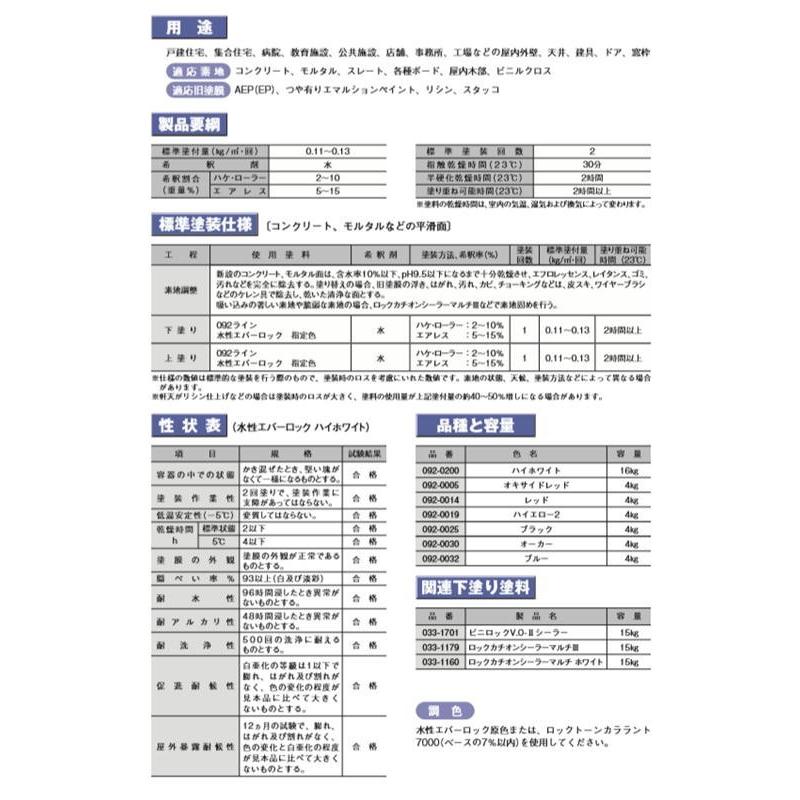 水性塗料 【つや消し 日塗工 25-92B】 マンセル 5Y9.2/1 DIY 建物 壁紙