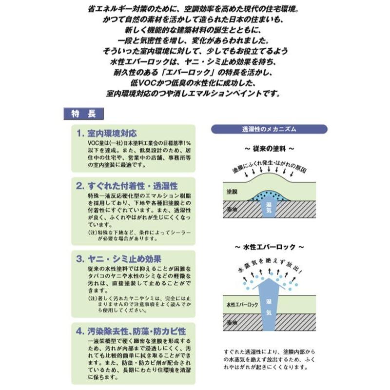 水性塗料 【つや消し 日塗工 N-40】 マンセル N4 DIY 建物 壁紙 ビニル