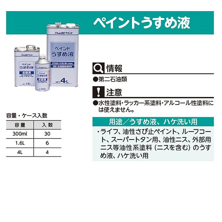 アトムサポート アトムハウスペイント ペイントうすめ液 1.6L（塗料