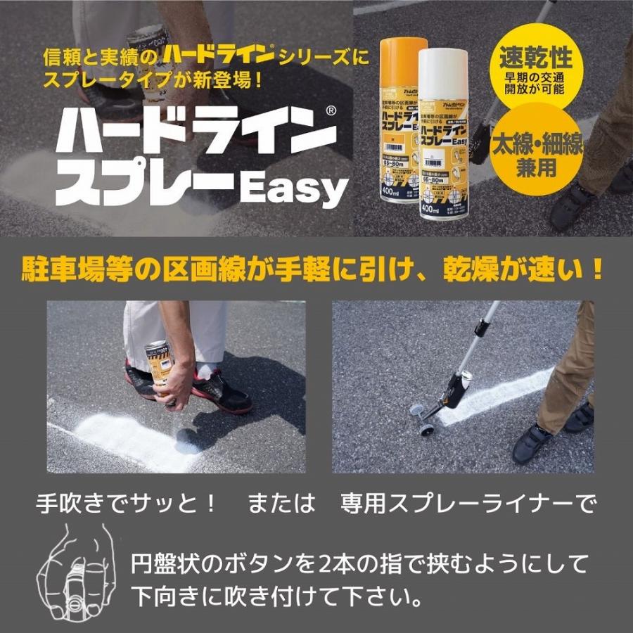 アトムハウスペイント　ハードラインスプレーＥＡＳＹ　400ML　白　（スプレー塗料　ペンキ　路面表示材）｜paintgarage｜03