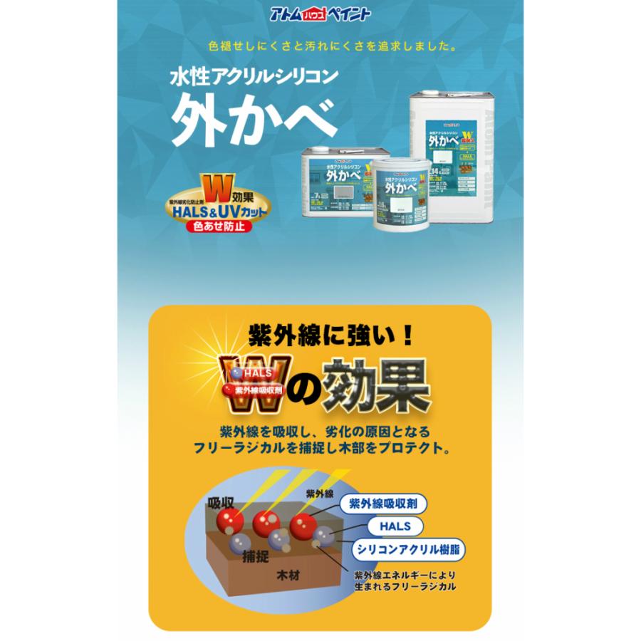 アトムサポート アトムハウスペイント 水性アクリルシリコン外かべ用 