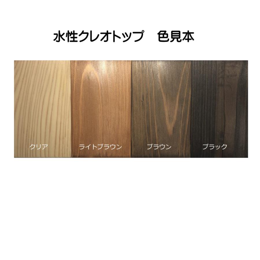 吉田製油所 木材防腐剤 水性クレオトップ 14L ブラック : ペイント