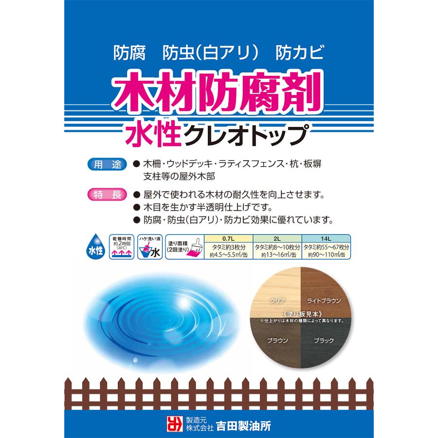 吉田製油所 木材防腐剤 水性クレオトップ 14L ブラック : ペイント