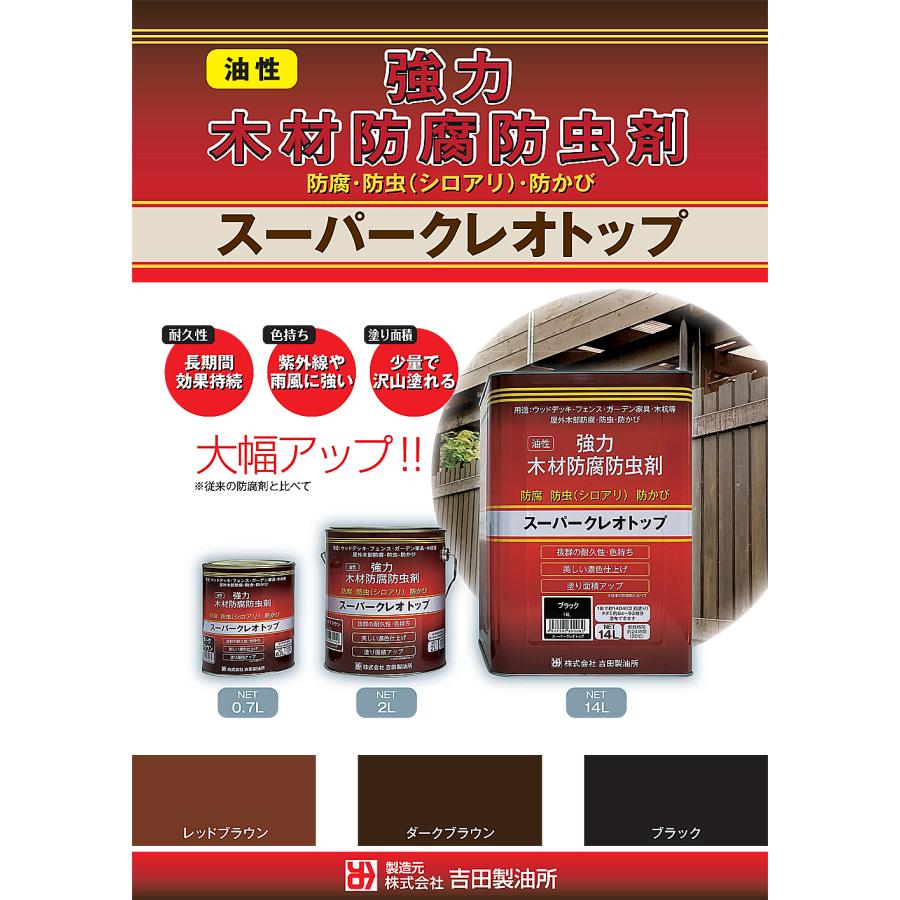 吉田製油所 油性強力木材防腐防虫剤 スーパークレオトップ 14L