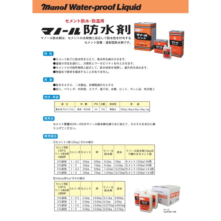 株式会社マノール マノール防水剤 18KG : ペイントガレージ ヤフー店 
