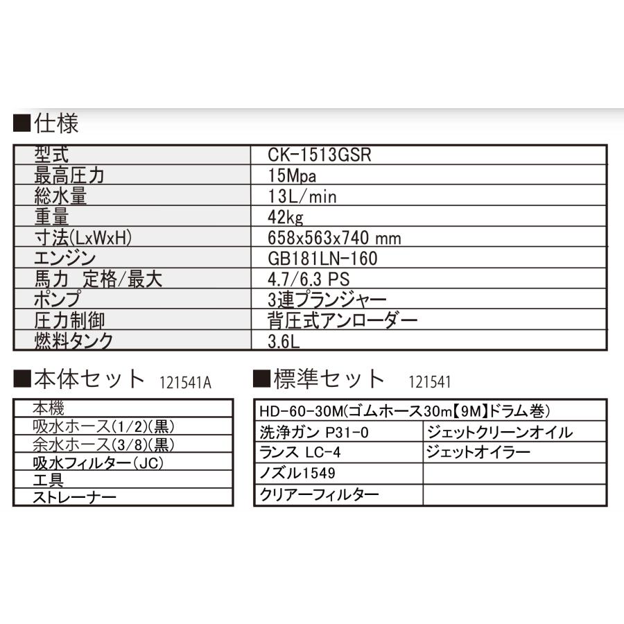 精和産業 [新製品]精和産業 防音型洗浄機 ちょ〜軽 CK-1513GSR 本体