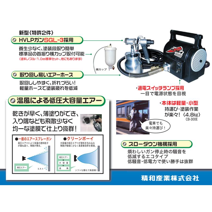 精和産業 低温温風塗装機器 クリーンボーイ CB-300E 各種 : PAINT WEB 
